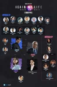 어게인마이라이프 썸네일이미지
