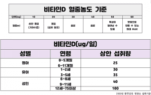 자외선 썸네일이미지