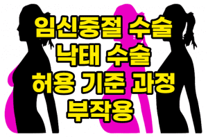 낙태 임신중절수술 과정 비용 합법 가격 썸네일이미지